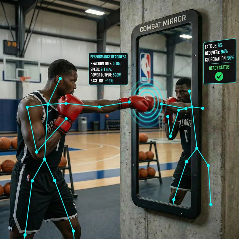 Cognitive Baseline Tracking